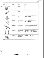 Предварительный просмотр 59 страницы Mitsubishi 3000GT 1991 Service Manual