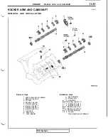 Предварительный просмотр 81 страницы Mitsubishi 3000GT 1991 Service Manual