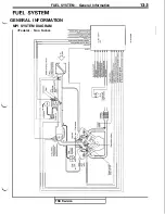 Предварительный просмотр 109 страницы Mitsubishi 3000GT 1991 Service Manual