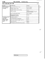 Предварительный просмотр 136 страницы Mitsubishi 3000GT 1991 Service Manual