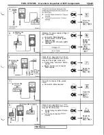 Предварительный просмотр 153 страницы Mitsubishi 3000GT 1991 Service Manual