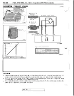 Предварительный просмотр 166 страницы Mitsubishi 3000GT 1991 Service Manual