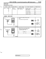 Предварительный просмотр 169 страницы Mitsubishi 3000GT 1991 Service Manual