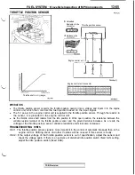 Предварительный просмотр 171 страницы Mitsubishi 3000GT 1991 Service Manual