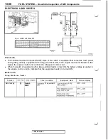 Предварительный просмотр 192 страницы Mitsubishi 3000GT 1991 Service Manual