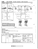 Предварительный просмотр 204 страницы Mitsubishi 3000GT 1991 Service Manual