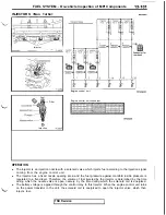 Предварительный просмотр 207 страницы Mitsubishi 3000GT 1991 Service Manual