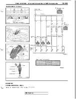 Предварительный просмотр 211 страницы Mitsubishi 3000GT 1991 Service Manual