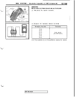 Предварительный просмотр 215 страницы Mitsubishi 3000GT 1991 Service Manual