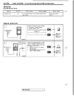 Предварительный просмотр 230 страницы Mitsubishi 3000GT 1991 Service Manual