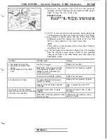 Предварительный просмотр 245 страницы Mitsubishi 3000GT 1991 Service Manual