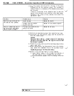 Предварительный просмотр 246 страницы Mitsubishi 3000GT 1991 Service Manual