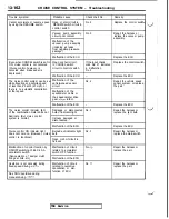 Предварительный просмотр 268 страницы Mitsubishi 3000GT 1991 Service Manual