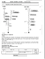 Предварительный просмотр 272 страницы Mitsubishi 3000GT 1991 Service Manual