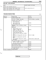 Preview for 297 page of Mitsubishi 3000GT 1991 Service Manual