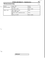 Предварительный просмотр 313 страницы Mitsubishi 3000GT 1991 Service Manual