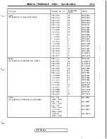 Предварительный просмотр 385 страницы Mitsubishi 3000GT 1991 Service Manual