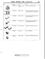 Предварительный просмотр 387 страницы Mitsubishi 3000GT 1991 Service Manual