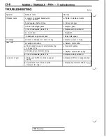 Предварительный просмотр 388 страницы Mitsubishi 3000GT 1991 Service Manual