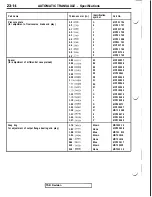 Preview for 466 page of Mitsubishi 3000GT 1991 Service Manual