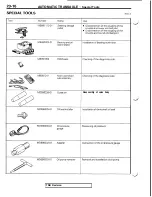 Preview for 468 page of Mitsubishi 3000GT 1991 Service Manual