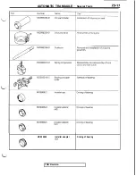 Preview for 469 page of Mitsubishi 3000GT 1991 Service Manual