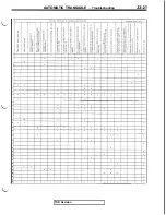 Предварительный просмотр 473 страницы Mitsubishi 3000GT 1991 Service Manual