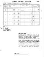 Предварительный просмотр 483 страницы Mitsubishi 3000GT 1991 Service Manual