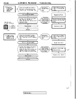 Предварительный просмотр 486 страницы Mitsubishi 3000GT 1991 Service Manual