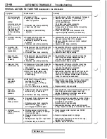 Предварительный просмотр 492 страницы Mitsubishi 3000GT 1991 Service Manual