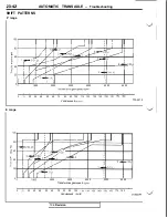 Предварительный просмотр 494 страницы Mitsubishi 3000GT 1991 Service Manual