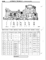 Предварительный просмотр 532 страницы Mitsubishi 3000GT 1991 Service Manual