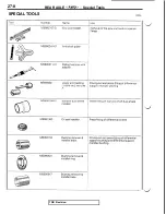 Preview for 604 page of Mitsubishi 3000GT 1991 Service Manual