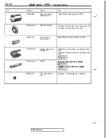 Preview for 606 page of Mitsubishi 3000GT 1991 Service Manual