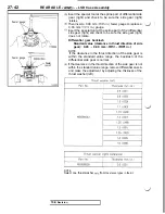 Предварительный просмотр 638 страницы Mitsubishi 3000GT 1991 Service Manual