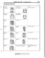 Предварительный просмотр 641 страницы Mitsubishi 3000GT 1991 Service Manual