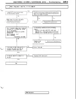 Предварительный просмотр 667 страницы Mitsubishi 3000GT 1991 Service Manual