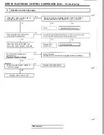 Предварительный просмотр 672 страницы Mitsubishi 3000GT 1991 Service Manual