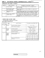 Предварительный просмотр 676 страницы Mitsubishi 3000GT 1991 Service Manual