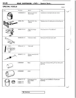 Предварительный просмотр 706 страницы Mitsubishi 3000GT 1991 Service Manual