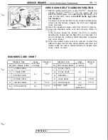 Предварительный просмотр 733 страницы Mitsubishi 3000GT 1991 Service Manual