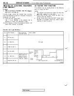 Предварительный просмотр 734 страницы Mitsubishi 3000GT 1991 Service Manual