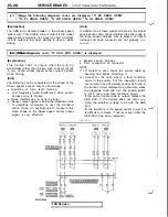 Предварительный просмотр 742 страницы Mitsubishi 3000GT 1991 Service Manual