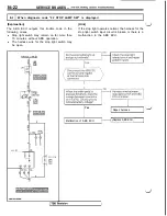 Предварительный просмотр 744 страницы Mitsubishi 3000GT 1991 Service Manual