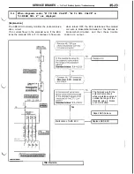 Предварительный просмотр 745 страницы Mitsubishi 3000GT 1991 Service Manual