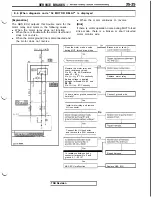 Предварительный просмотр 747 страницы Mitsubishi 3000GT 1991 Service Manual