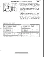 Предварительный просмотр 751 страницы Mitsubishi 3000GT 1991 Service Manual