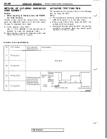 Предварительный просмотр 752 страницы Mitsubishi 3000GT 1991 Service Manual