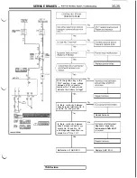 Предварительный просмотр 757 страницы Mitsubishi 3000GT 1991 Service Manual