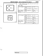 Предварительный просмотр 785 страницы Mitsubishi 3000GT 1991 Service Manual